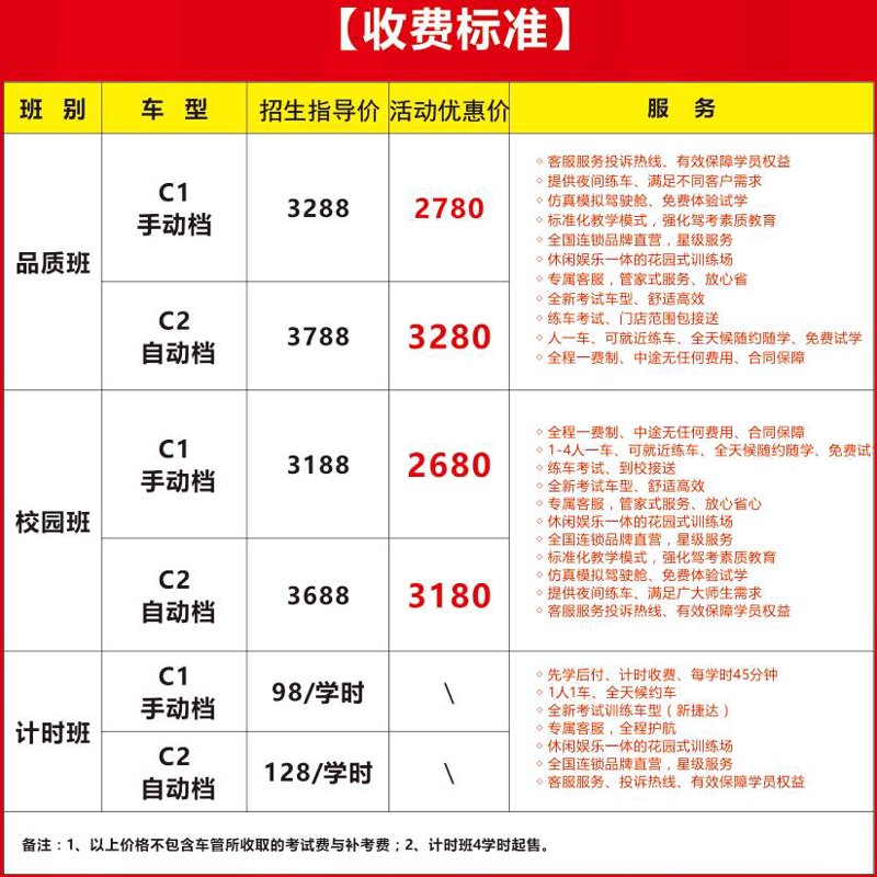 掌握这些技巧,让你迅速找到满意的哈尔滨驾校!